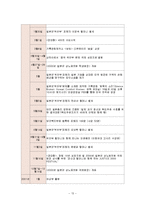 국제인권법 - 일본군 위안부 문제-14