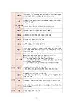 국제인권법 - 일본군 위안부 문제-15