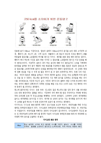 운동과 비만 - 비만 측정법과 판정기준 6가지를 자신의 신체에 적용하기-9