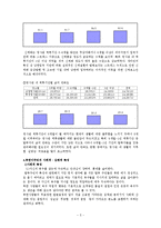 가족복지론 - 북한이탈주민의 전반적인 이해-5