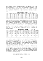 가족복지론 - 북한이탈주민의 전반적인 이해-10