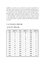 [사형제도] 사형제도의 현황과, 역사 및, 찬반 논쟁의 주요 쟁점 등, 그에 대한 나의 입장-7