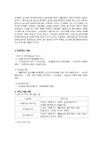 노인장기요양보험제도, 장기요양보험제도의 운영방식, 장기요양보호 시설 및 서비스 그리고 장기요양보호 인력에 대해 알아보고 노인장기요양보험제도-16