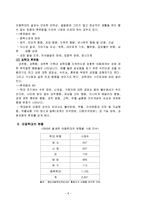 [사회문제론] 가족 아동학대에 대해서-8