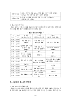 [청소년복지론] 시설보호 청소년에 대해서-8