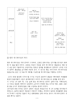 애니메이션 - 한국과 일본 애니메이션의 비교-4