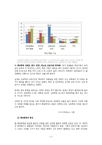 [청소년 복지론] 학교폭력의 원인과 현황 문제점을 찾아보고 그에 대한 사회복지적 대책과 해결방안-5