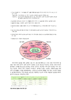 [가족복지] 알코올중독 가족에 대해서-4