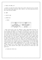 [외화시리즈 비평] tv외화 엑스파일[The X-Files] 비판-4