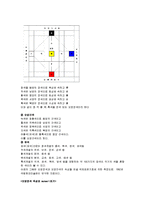 [예술과 문화] 한국 전통 색채에 대해서-6