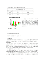 현대인의 외모지상주의-7