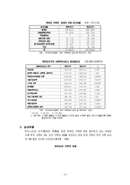 [사회문제론] 한부모가족과 가족복지 대책-8