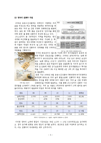 전통주[술]의 글로벌화에 대해서-5