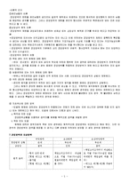 [경찰행정학] 형법에 관해서-5