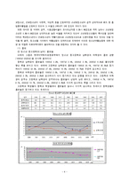 청소년 약물남용의 현황 및 사례-10