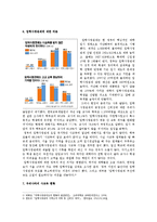 [교육사회학] 대학입시의 입학사정관제 장단점분석과 입학사정관제의 확대가 사교육시장에 미칠 영향-6