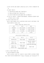 [공기업론] 각국의 공기업- 이탈리아 일본 한국-6