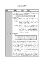 생물학 - 잎의 색소의 분리-1