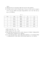 물리 - 회로보드 실험 모음-20