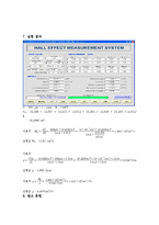 전기전자 실험 - 호올 효과 [Hall effect]-3