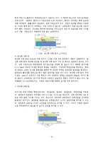 [전기전자] 형광체 발광에 대해서-10