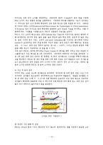 [전기전자] 형광체 발광에 대해서-14