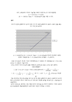 실험보고서 - 초산에틸의 검화 반응-4