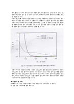 알코올의 정량분석-3