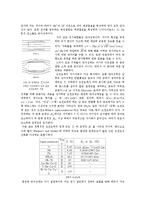 [전기전자] 자성체에 관해서[자석]-14