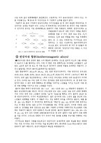 [전기전자] 자성체에 관해서[자석]-16