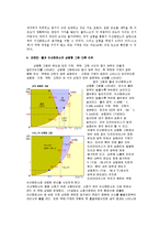 이산화탄소의 분자량 측정-3