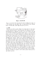 화학공학 실험 - 촉매 반응기 실험-6