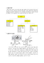 전동기와 발전기의 원리와 종류-1