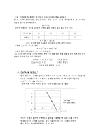 물리실험보고서 - 쿨롱의 법칙-3