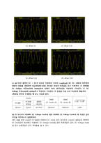 실험보고서 - 계측장비 및 교류전원의 접지상태의 측정방법설계-6