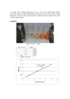 [실험보고서] 자외선, 가시광선 분광법을 이용한 먹는 물(시료)속의 철의 농도 측정-3