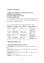 주민참여와 지역사회운동(필요성, 단계, 방법, 유형, 지역사회복지운동) 요약정리-9