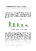 이랜드 중국시장진출 마케팅 성공전략분석과 이랜드 SWOT,STP,4P전략분석과 이랜드향후방향및 나의의견(베이직하우스 마케팅전략과 비교분석)-10