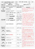 보육 평가인증 어린이집 만 2세 10월 일일보육계획 및 일지(보육실습일지) 48페이지-17