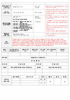 보육 평가인증 어린이집 만 2세 10월 일일보육계획 및 일지(보육실습일지) 48페이지-20