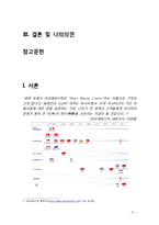 아모레퍼시픽 중국시장진출 마케팅전략 분석과 아모레퍼시픽 브랜드분석및 나의의견-3