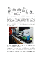 기초전자 물리학실험 - 선운동량 보존, 충돌 및 저항력(역학3)-4