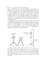 기초전자 물리학실험 - 선운동량 보존, 충돌 및 저항력(역학3)-6