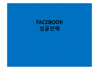 FACEBOOK 페이스북 기업 성공사례분석과 페이스북 기술혁신전략분석및 페이스북 전략제안-1