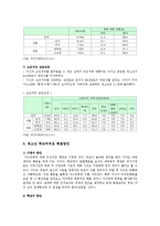 학교부적응의 원인, 실태, 청소년 학교부적응 해결방안 조사-8