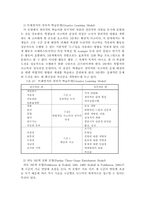 창의성 개발과 영재교육-6