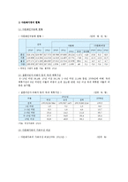 다문화가정 자녀의 교육현황과 다문화가정 자녀(학생) 교육지원방안-3