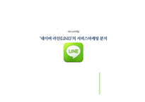 네이버 라인(LINE) 마케팅전략 분석과 라인 SWOT,STP,4P전략(발표대본포함)-1