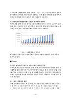 Kraze 크라제버거 4P, SWOT, STP 마케팅전략분석과 크라제버거 마케팅실패요인 분석과 크라제버거 미래발전전략 제안 - 크라제버거-13