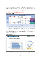 풀무원 신제품개발 마케팅전략분석과 풀무원 경쟁사(CJ제일제당)전략비교분석및 풀무원 새로운 마케팅전략 제안-14